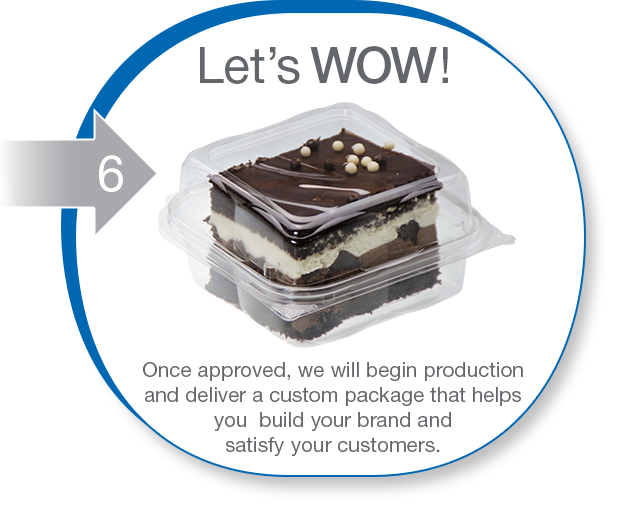 Let's WOW! — Once approved, we will begin production and deliver a custom package that helps you build your brand and satisfy your customers.